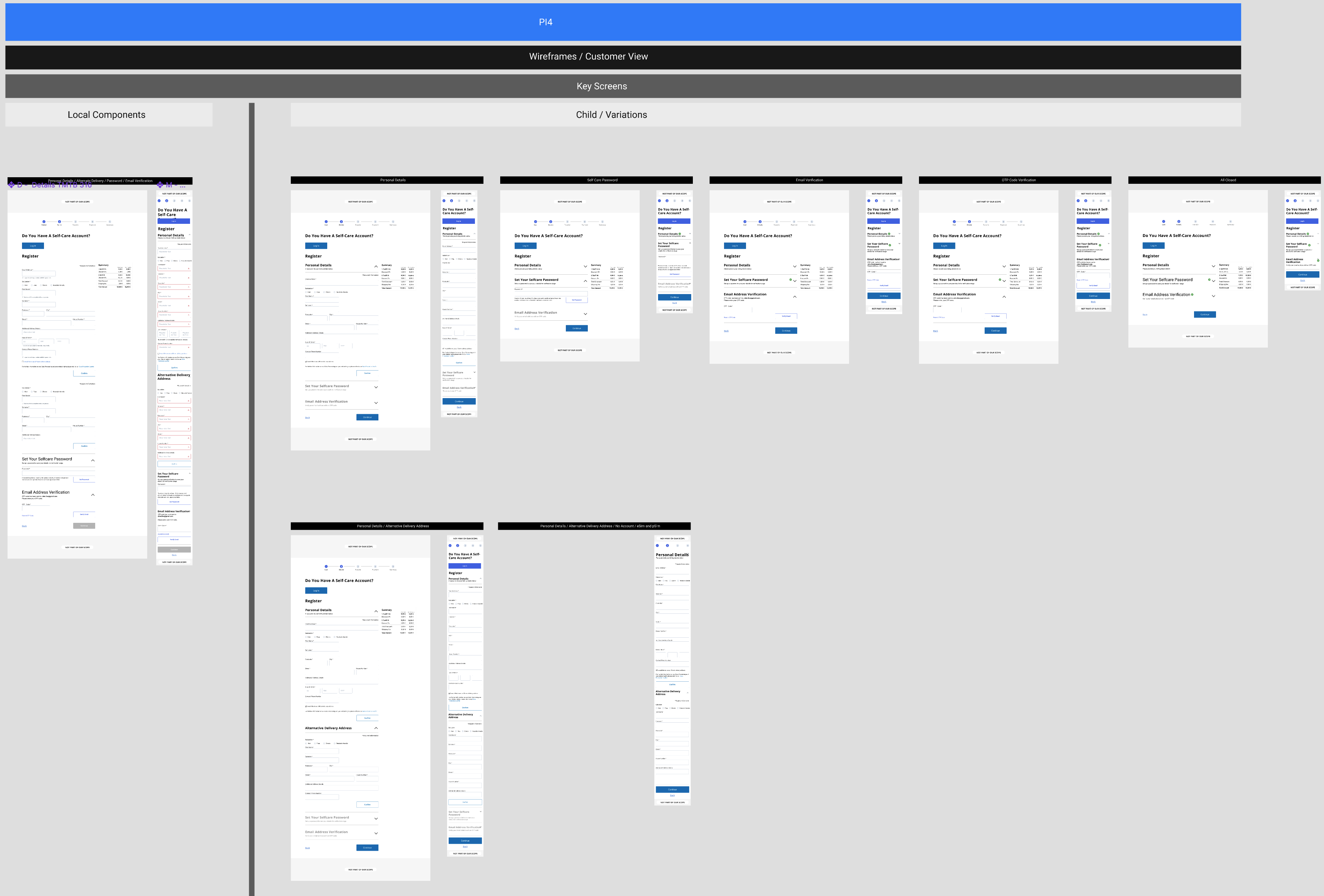 Navigation Audit
