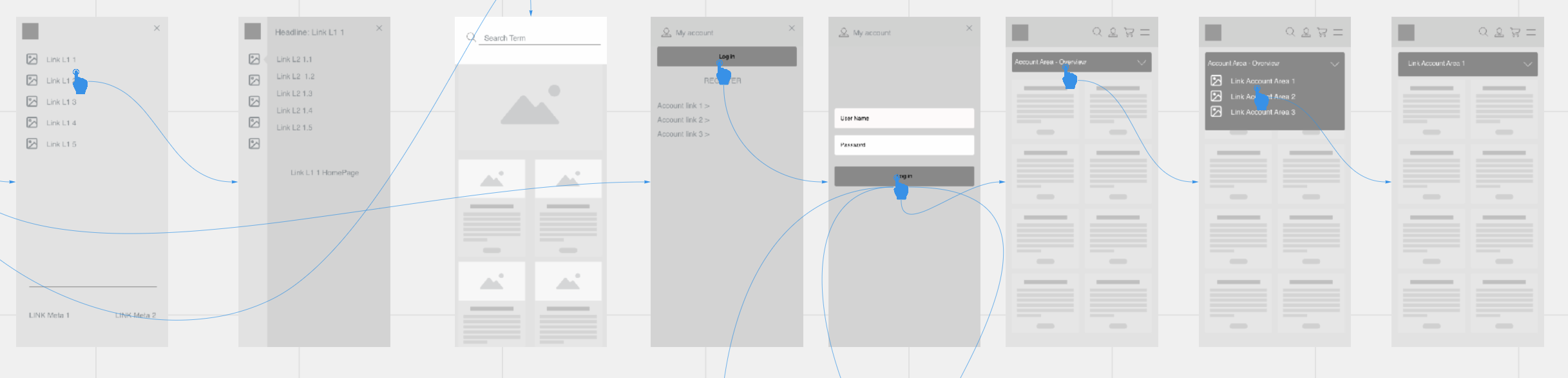 Navigation Audit