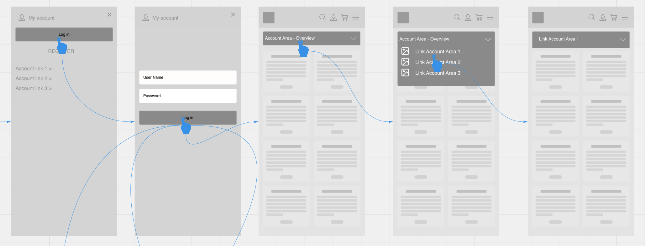 Navigation Audit