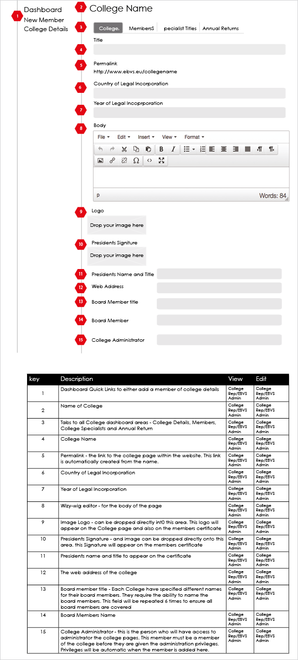 EBVS Wireframe