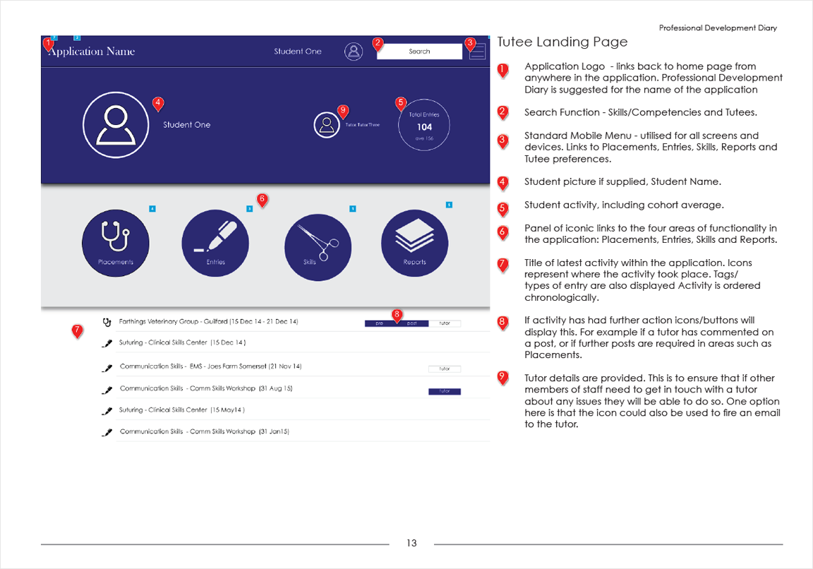 Wireframe for Tutee Homepage
